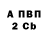 МЕТАДОН мёд Fredzis Rick